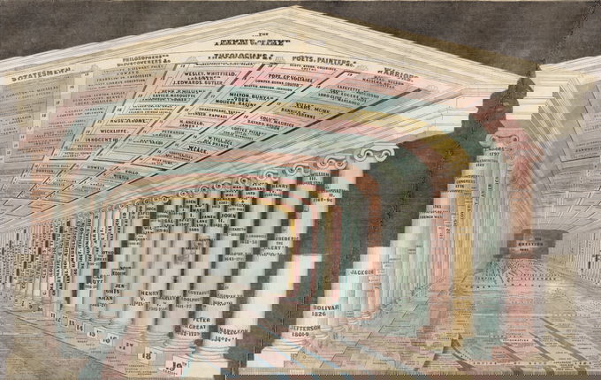 emma-willard-maps-of-time